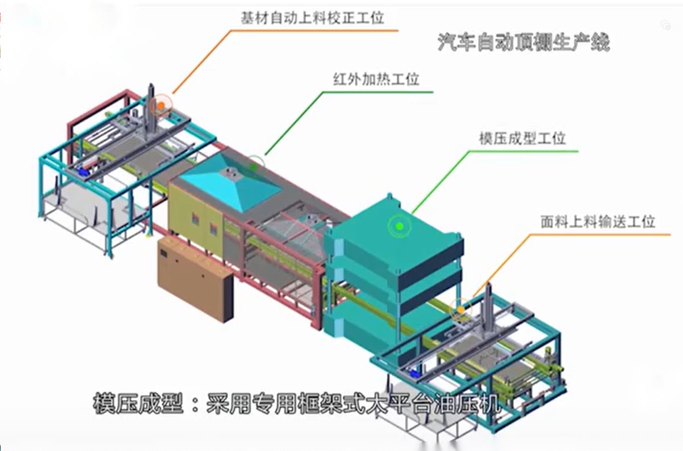 顶棚线1